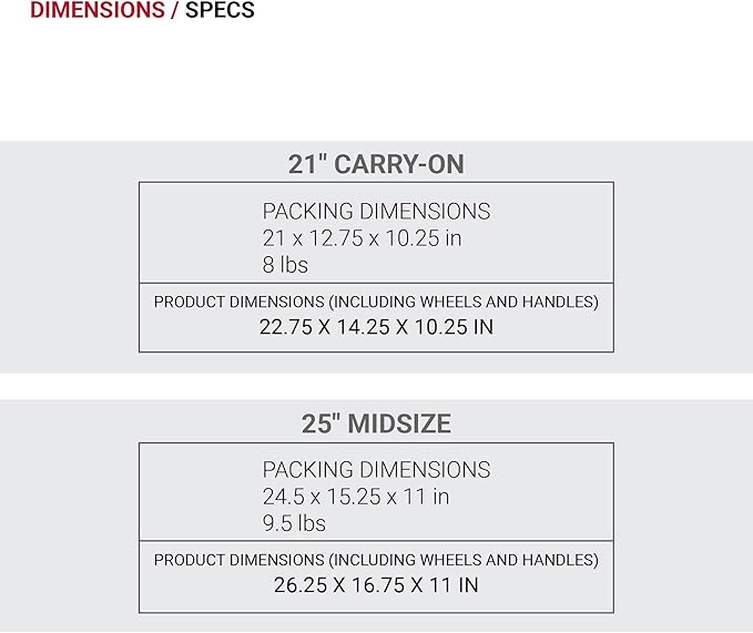 SWISSGEAR Sion Softside Expandable Spinner Luggage Durable Lightweight Travel Suitcase, Dark Grey, 2-Piece Set (21/25)