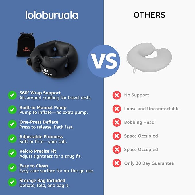Inflatable Neck Pillow, Portable Travel Neck Pillow Airplane, Storable Black Neck Pillows Travel with Washable Cover, Adjustable Air-Fill Support