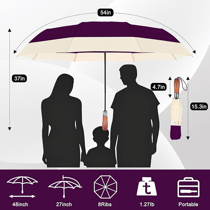 Lejorain Compact Golf Umbrella Large - 54inch Travel Big Portable Automatic Folding Umbrella Windproof for Men Heavy Duty 210T Dupont Teflon Coated Umbrella for Rain