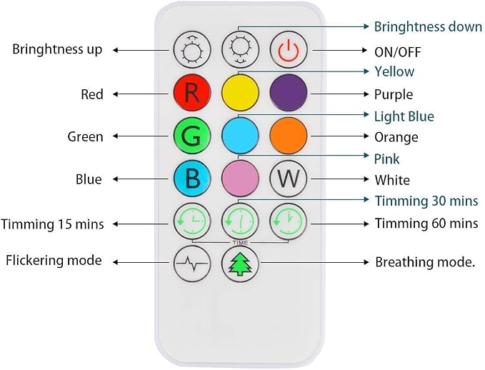 Night Light for Kids Silicone Penguin Night Light 9 Colors Baby Light Bedside Lamp Rechargeable Remote LED Children Night Light for Toddlers/Boys/Girls/Adults/Bedroom/Bathroom/Outdoor