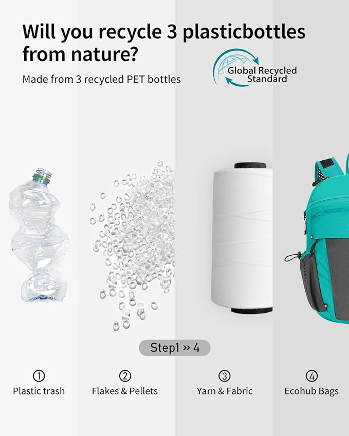 ECOHUB 15L Lightweight Casual Daypack, Packable Backpack for Daily Use, Hiking & Travel, Foldable Small Backpack with Stretch Mesh Pockets, Water-Resistant Nylon, Reflective Design