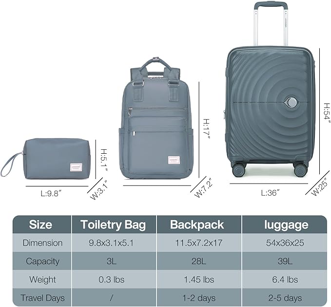LARVENDER Carry On Luggage 22x14x9 Airline Approved, Expandable PP 20 inch Carry On Suitcases with Wheels, Lightweight Luggage Sets 3 Pieces for Women(GREY GREEN/20/BP/TB)