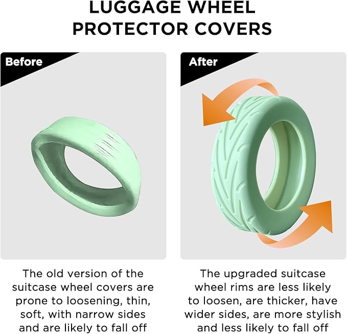 8 Pack Suitcase Wheel Covers Silicone Fits 2.1-2.4 Inch Spinner Wheels for Carry On Luggage Protective Wheel Guards, Thickened Anti-Wear & Tear, Travel Essentials (Green)