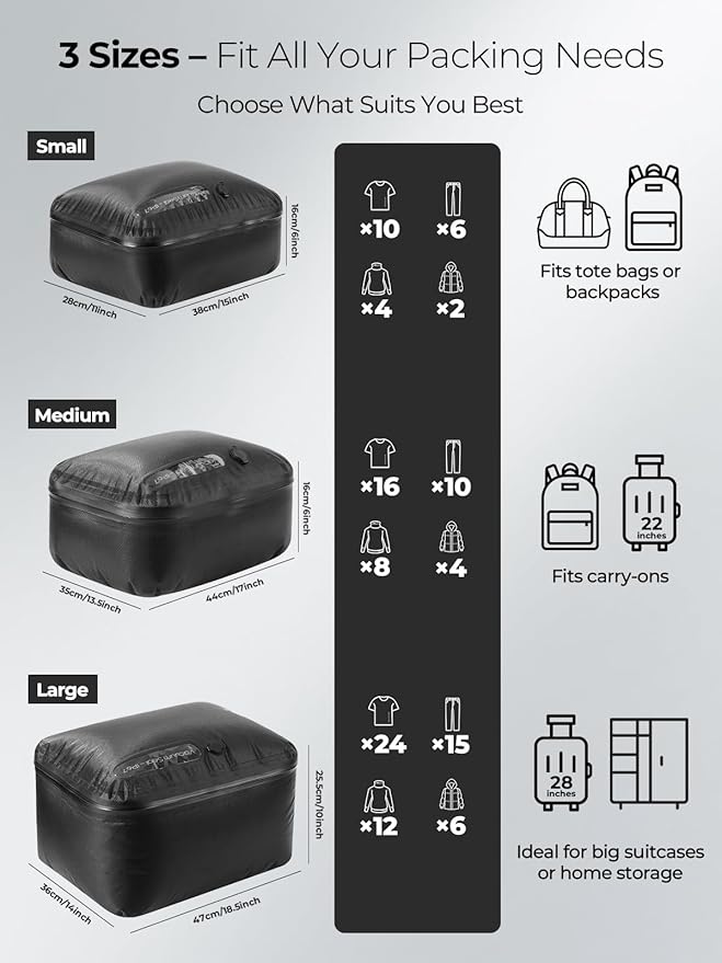 Vacuum Bags for Travel, 180° Open Zipper, IP67 Waterproof, Reusable Space Saver Compression Bags for Backpack, Suitcase(1 Pack, No Pump)