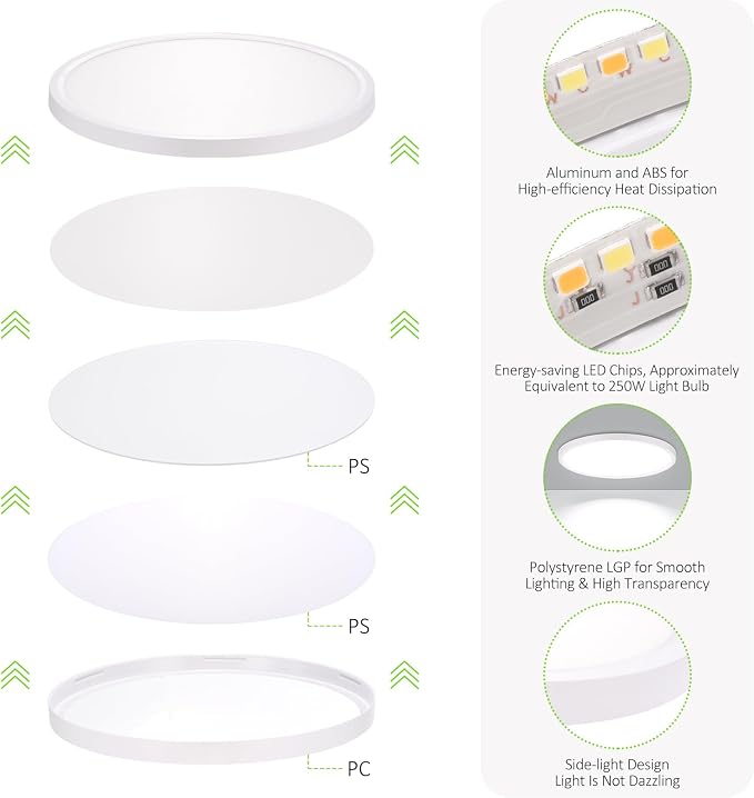 6 Pack LED Flush Mount Ceiling Light, 24W Ultra Thin Round White 3000k/4000k/6500k 3 Color Temperatures Adjusted 12 Inch Modern Ceiling Lights for Bedroom Bathroom Kitchen