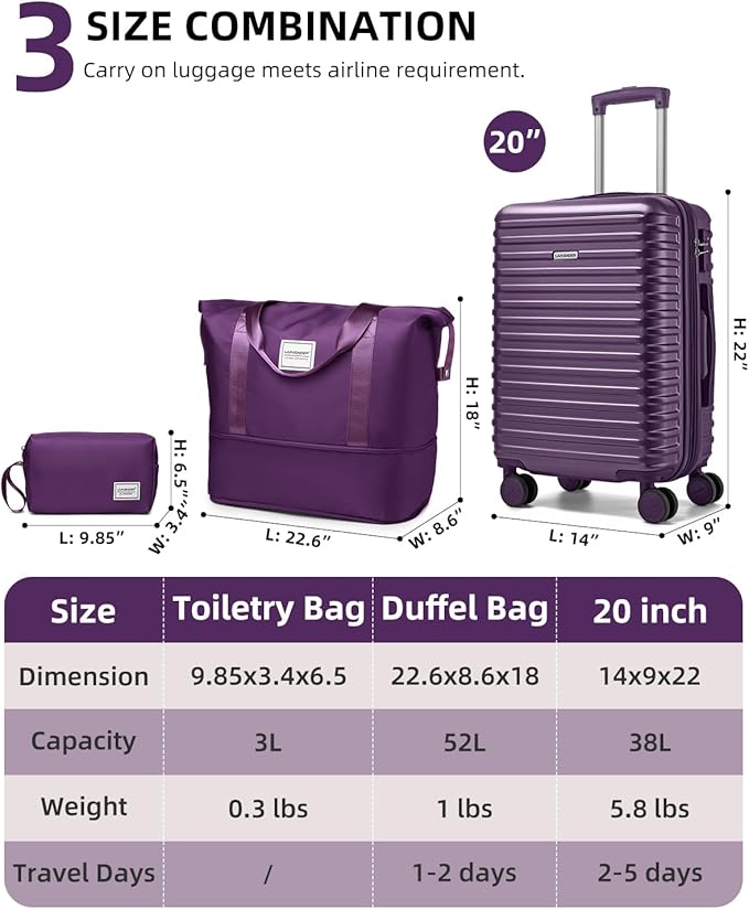 LARVENDER Carry on Luggage 22x14x9 Airline Approved, Expandable 20 Inch Hardside Suitcase with Wheels TSA Lock, PC+ABS Lightweight Carry on Suitcases for Women and Men, Royal Purple (20/DB/TB)