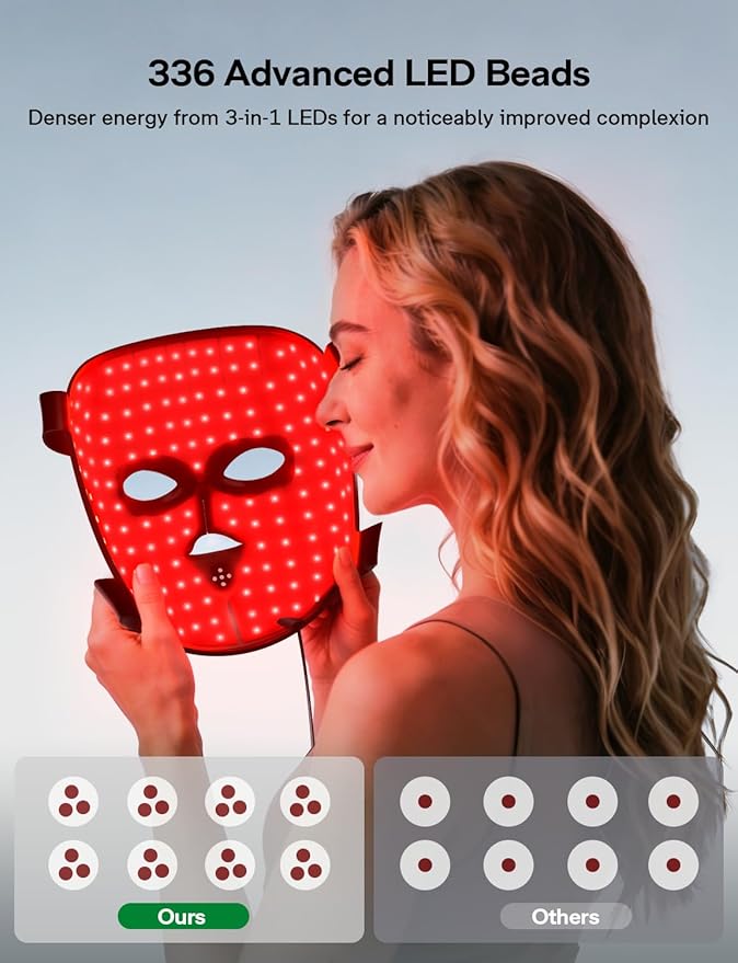 Medisana 3D Red Light Therapy Mask for Face, 336 LEDs Light Therapy Mask with 3 Modes - NIR 830nm, Red 630nm, Blue 415nm - Cordless & Rechargeable LED Face Mask for Home, Skincare Gifts for Women Mom