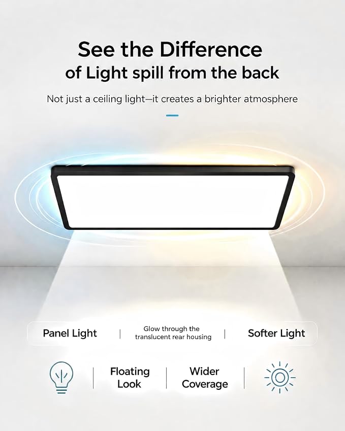 1Pack Black 37.8In Flush Mount Ceiling Light, 24W 5280lm Thyristor (TRIAC) Dimmable Rectangle LED Ceiling Light,3-CCT 3000-6500K with Memory Funcation,IP54 for Kitchen/Bathroom/Hallway/Office