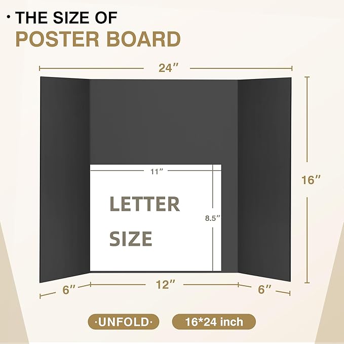 Chell Mini Size Trifold Poster Board, 16" x 24", Small Corrugated Project Boards, Black, 8 Pack