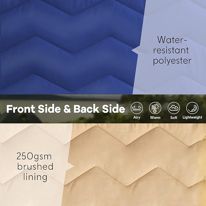 UNIKOME Waterproof Puffy Camping Blanket - Lightweight Packable Outdoor Quilt with Corner Loops, Warm Compact Blanket for Cold Weather Hiking Picnic Stadium Travel, 75"×52", Blue