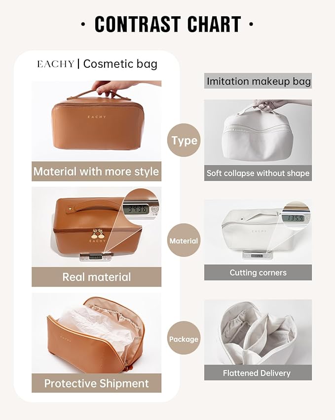 EACHY Travel Makeup Bag, Large Capacity Cosmetic Bag for Women, Waterproof PU Leather, Flat Open Portable Toiletry Bag for Skincare, Brushes & Travel Essentials
