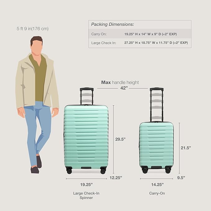 U.S Traveler Boren Expandable Hardside Rugged Travel Luggage with 8 Spinner Wheels, Mint, 2-Piece Set
