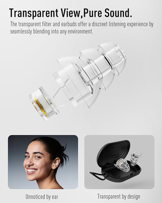 Hearprotek Concert Ear Plugs, 2 Pairs High Fidelity Musician Ear Plugs for Concerts Loud Music-Noise Reduction Ear Protection Reusable Earplugs for Rave,Festival,Music,Tinnitus Relief,Clear