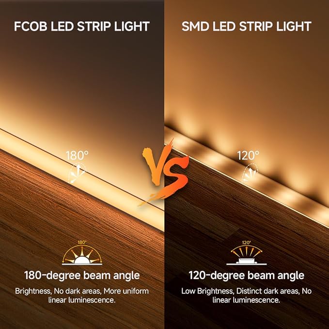 BTF-LIGHTING COB LED Strip Light, UL Listed Diffused Neon Light Warm White 2700K, IP67 Waterproof 16.4FT DC24V 10mm Width LED Light for Home Indoor DIY Lighting(No Adhesive, Adapter & Controller)