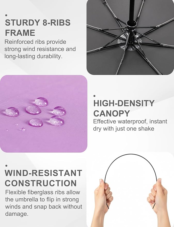 SoulRain Travel Umbrella - Compact Umbrella for Rain - Perfect Large Auto Folding Umbrella - Ideal Car umbrella, Small umbrella, and Travel Companion