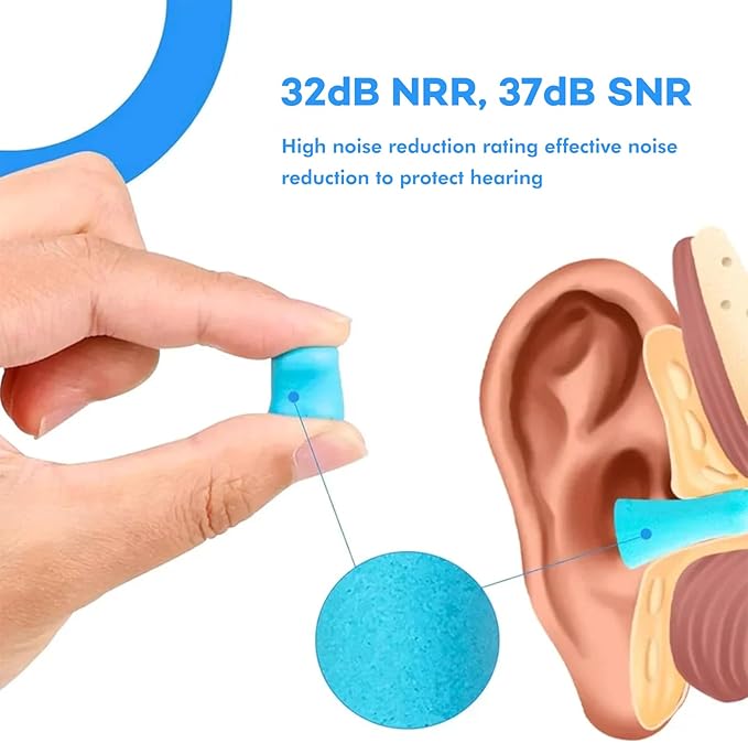 VOISEN 60 Pairs Foam Ear Plugs, Ear Plugs for Sleeping Noise Cancelling, 32dB NRR, 37dB SNR Earplugs for Sleeping, Snoring, Studying, Loud Events, Traveling & Concerts, A Storage Box, Blue