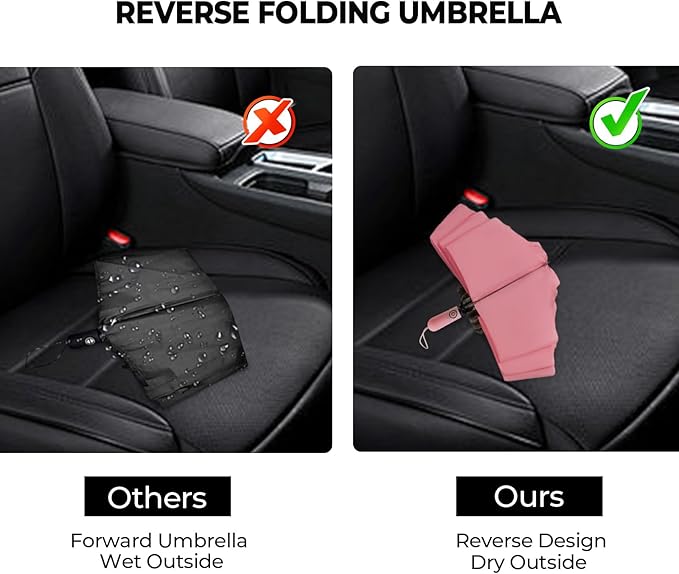 ZDSSM Compact Inverted Travel Umbrella, Automatic Open Close, 9-Rib 46 Inch Windproof Umbrella, Waterproof UPF 50+, Portable Umbrellas for Men, Women, Travel, and Daily Use
