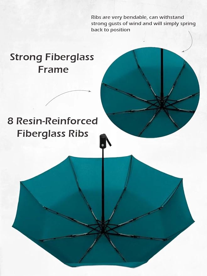 Windproof Travel Umbrella - Compact, Light, Full Automatic Open/Close - Folding Backpack Umbrella for Rain & Sun UV Preotection For Men & Women, Unbreakable 8 Fiberglass Ribs UK Design