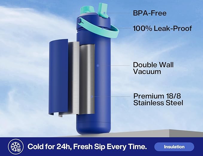 POWCAN 26 oz Insulated Water Bottle with 2-in-1 Straw and Spout Lid, Keep Cold 24H, Leak-Proof, Fits in Car Cup Holder, Stainless Steel Water Bottle for Sports, Travel, Gym, and School (Coastline)