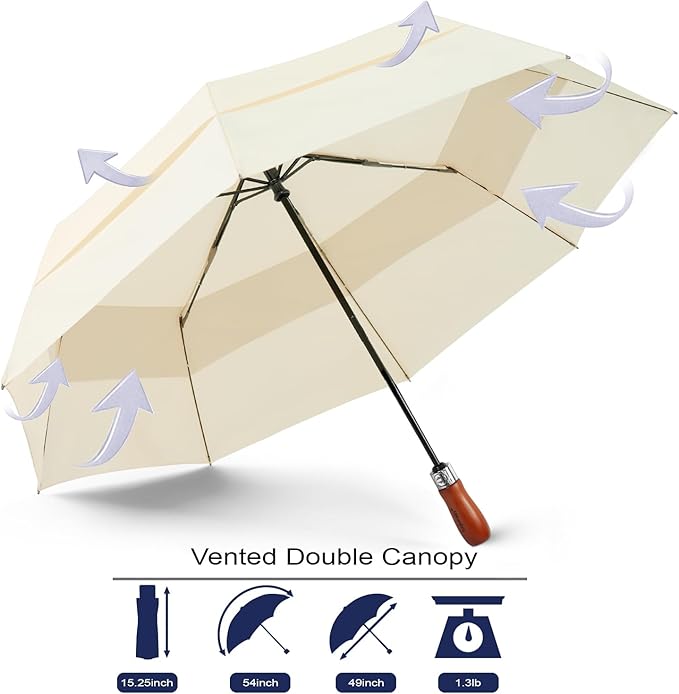Lejorain Large Folding Golf Umbrella - Compact Mens Umbrellas Travel Rain and Windproof 54inch Collapsible Automatic Open Close Umbrella 210T Teflon Vented Double Canopy