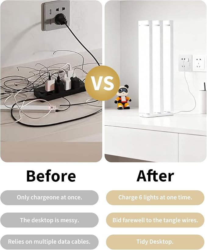 8-in Under Cabinet Lighting Rechargeable with Charge Station, 6 Pack | Motion Sensor Light Indoor Dimmable 3 Color Closet Light, USB Led Stick on Under Counter Lights for Kitchen Pantry