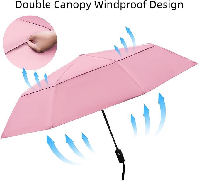 TradMall Travel Umbrella, 42/45 Inches Double Vented Canopy Windproof Automatic Strong Compact Folding Umbrellas for Rain Women and Men