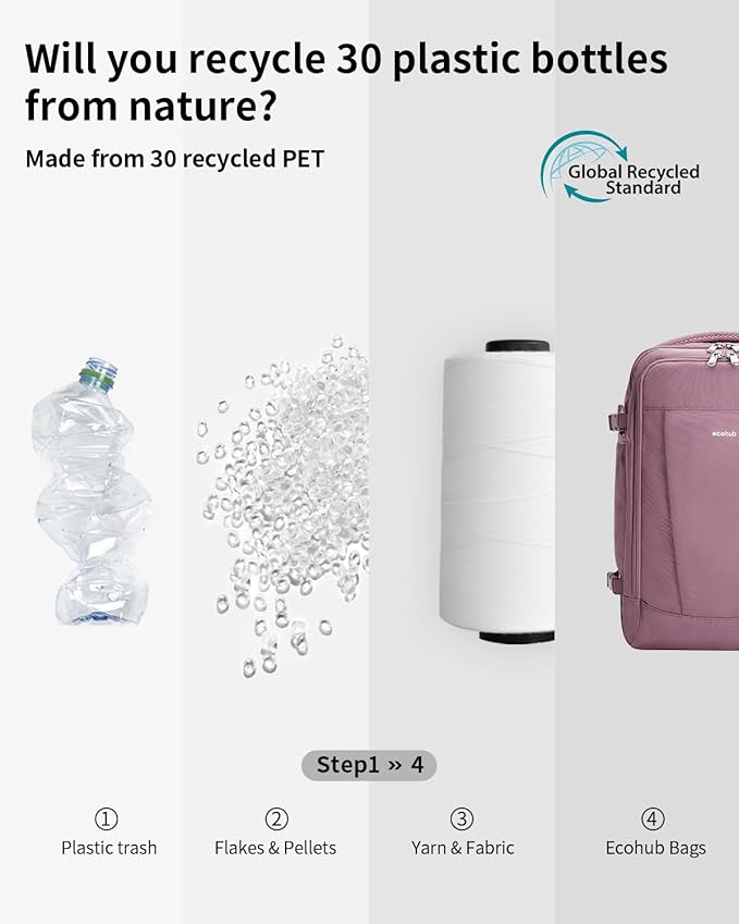 ECOHUB 17'' Travel Backpack, Personal Item Backpack with 13 Pockets, Flight Approved Carry on Backpack with USB Port & Luggage Sleeve, Travel bag for Women, Water Resistant Backpack, Pink