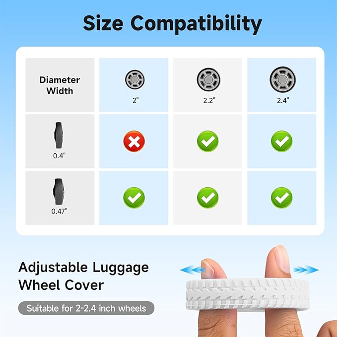 Upgraded 8 Pcs Luggage Wheel Covers, Silicone Protective Covers for 2-2.4" Suitcases Spinner Wheel, Wear-Resistant, Anti-Noise, Thickened Protector, Travel Accessories (Grey)