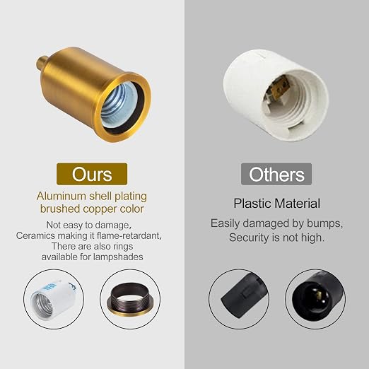 Teal Hanging Lamp Cord 15FT, Plug in Swag Light Kit, 2-Pack | Two independent hanging cords, 18AWG wire, porcelain E26 sockets, gold aluminum shells