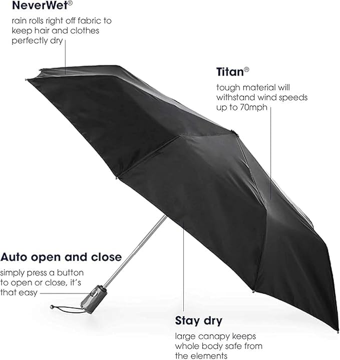 totes Titan Portable Travel Umbrella – Windproof, Waterproof, Strong, Compact Umbrella – Perfect for the Car, Backpack, and On-the-Go
