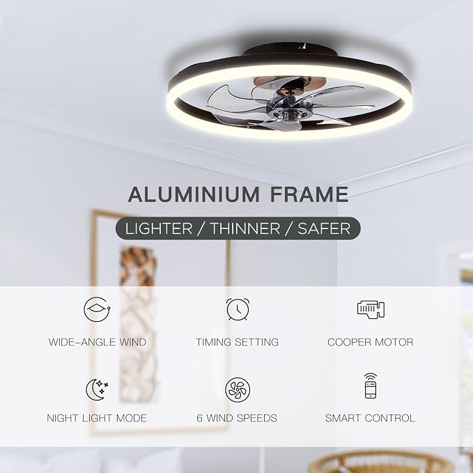 20'' Modern Low Profile Ceiling Fan with Light, Bedroom LED Ceiling Fan with Remote Control, Bladeless Flush Mount Black Fan Lights Ceiling Fixtures for Living Room,Small Room
