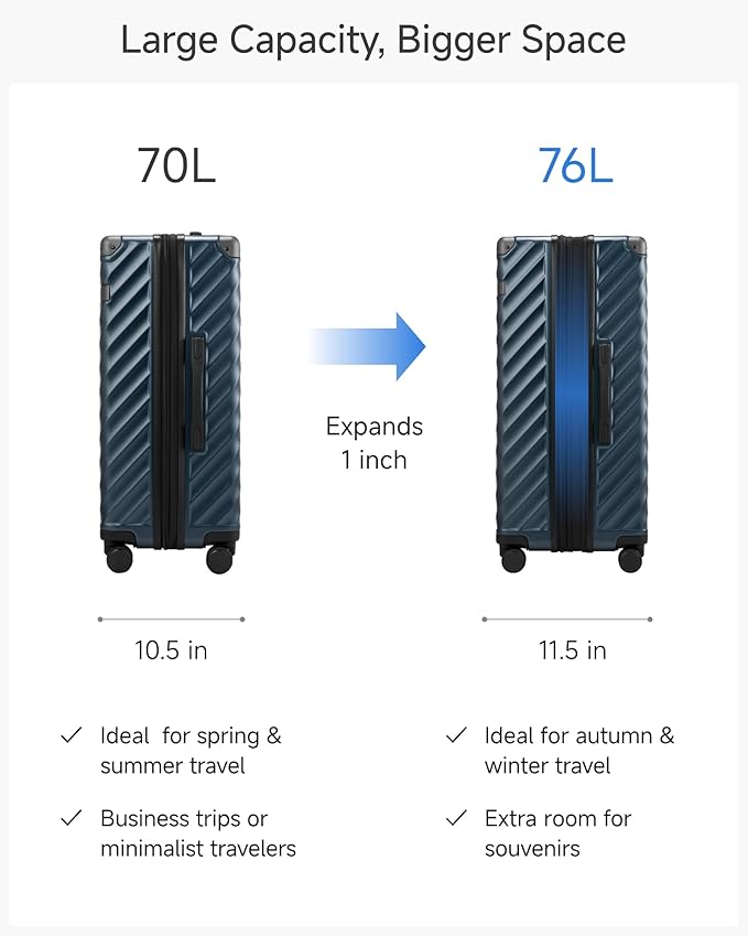 LUGGEX 24 Inch Luggage with Spinner Wheels, KVC Expandable Hardside Medium Checked Suitcase (EX-Core, Charcoal Metallic, 24 Inch, 70L-76L)