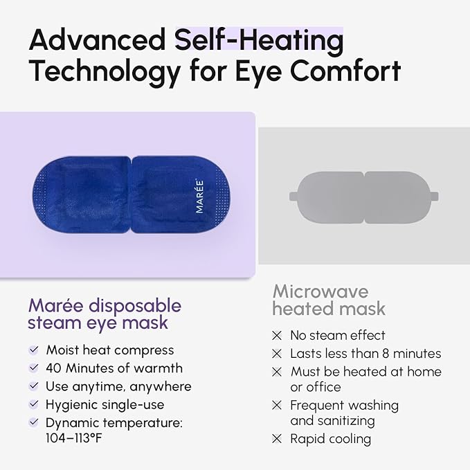 MAREE Heated Eye Masks for Dry Eyes – Steam Eye Mask Disposable – Lavender Self Heating Eye Mask for Puffy Eye – Facial Steamer Alternative for Relaxation – Warm Compress for Eyes – Spa Gift for Women