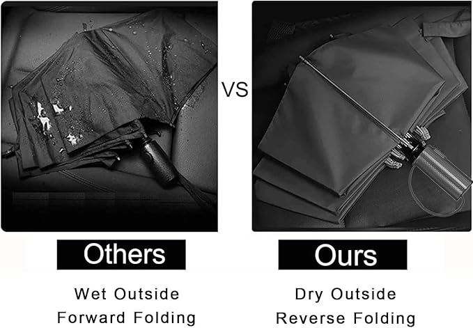 LANBRELLA Compact Reverse Folding Umbrella Auto Windproof Travel Umbrella