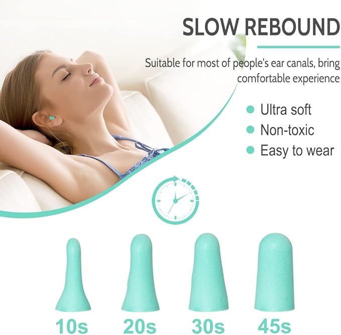 LYSIAN Ultra Soft Foam Earplugs for Sleep - 38dB Noise Cancelling Ear Plugs Perfect for Work, Travel & Shooting. Soundproof & Noise Reduction - 60 Pairs Value Pack (Water Blue)