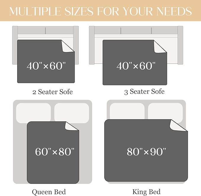 King Size Waterproof Blanket for Bed Couch, 80'' x 80'' Double Side Leakproof Reversible Sherpa Flannel Fleece 3-Layer Lightweight Blanket, Absorbs 70oz(Beige/White), Machine Washable