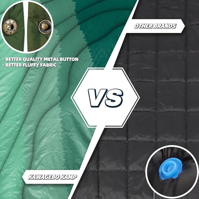 Outdoor Camping Blanket - Puffy Camping Blanket Packable,Sherpa Fleece Warm Blanket for Camping, Outdoors, Travel, Stadium, Festivals, Beach, Hammock 56"x 78" Machine Washable, DWR, Lightweight