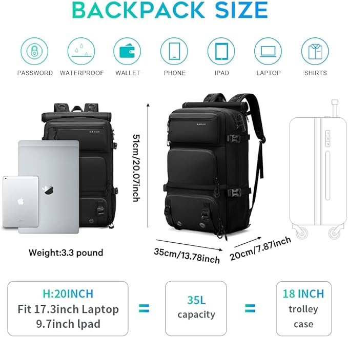 FUTURE AESTHEICS Travel backpack Carry-on Travel Backpack For Women Men Flight Approved Business Weekender Overnight Waterproof Daypack (Black)