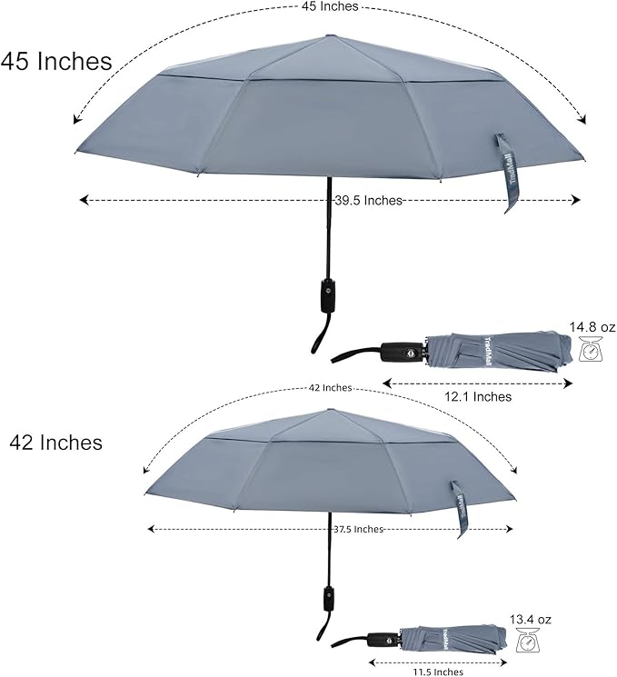 TradMall Travel Umbrella, 42/45 Inches Double Vented Canopy Windproof Automatic Strong Compact Folding Umbrellas for Rain Women and Men
