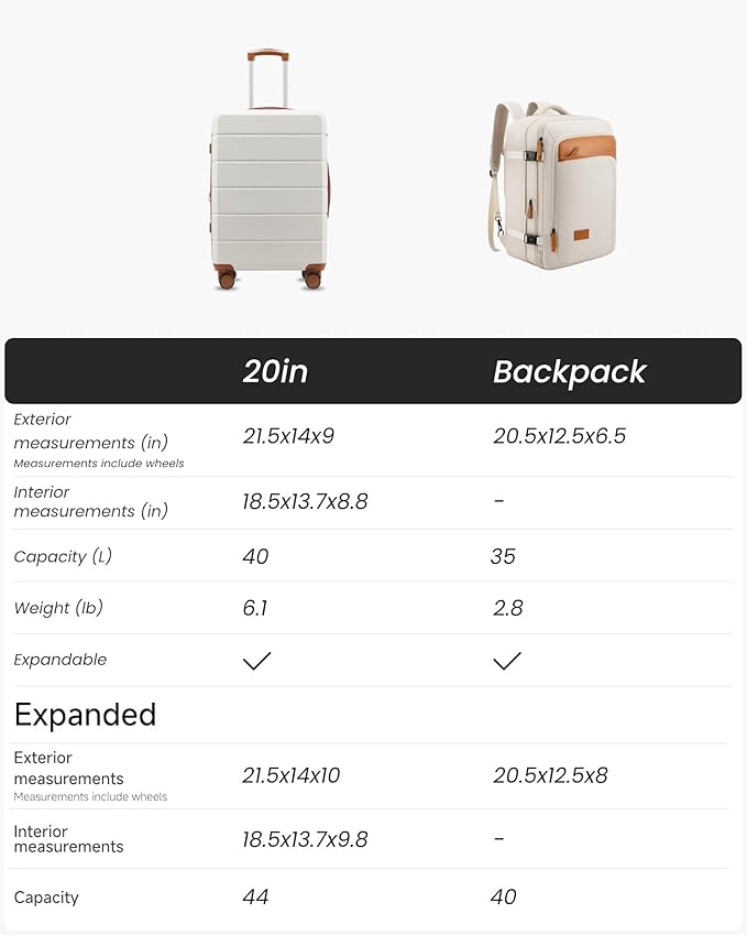 Carry On Luggage 22x14x9 Airline Approved with Spinner Wheels, Expandable Hardside Suitcase, White