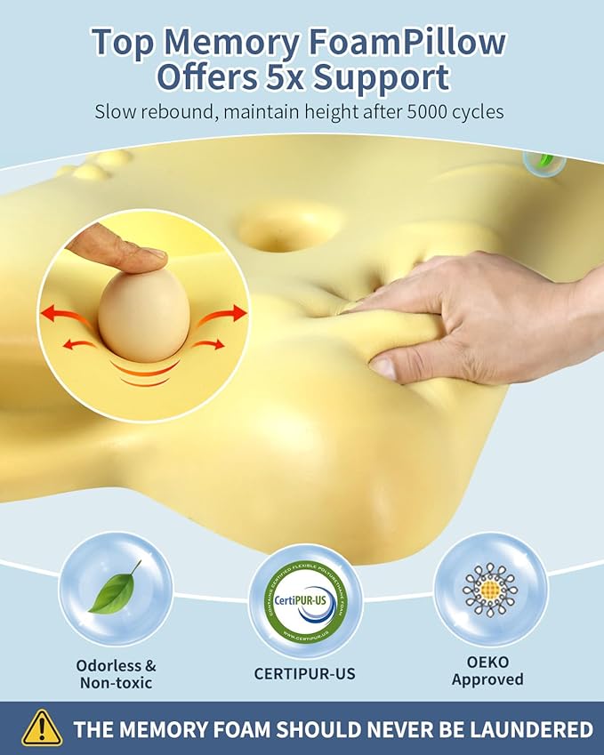 Cervical Neck Pillow for Pain Relief - Ergonomic Side Sleeper Pillow for Neck Support, Orthopedic Memory Foam Pillows for Sleeping, Contour Cervical Pillow Bed Pillow for Back Stomach Sleepers