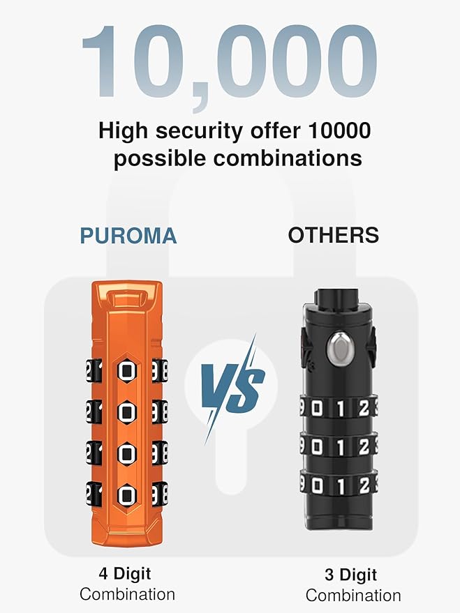 Puroma TSA Approved Luggage Locks, 2 Pack 4 Digit Resettable Travel Combination Code Lock with Zinc Alloy Body for Suitcase, Backpack, Laptop Bag, Gym Locker, Toolbox (Orange)
