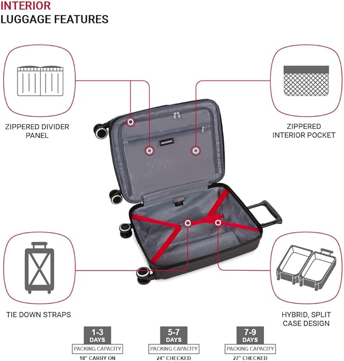 SwissGear Duet Expandable Luggage Set, 3-Piece Hardside Luggage Set with Spinner Wheels