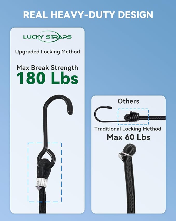 180 Lbs Real Heavy Duty Bungee Cords with Rust Resistant Steel Hooks, 120 Inch Black Bungee Straps with 2X Stretch & UV Protection, Perfect for Camping, Tarps, Tent, Bike, Luggage (2 Pcs)