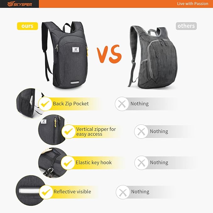 SKYSPER Small Daypack 10L Hiking Backpack Packable Lightweight Travel Day Pack for Women Men