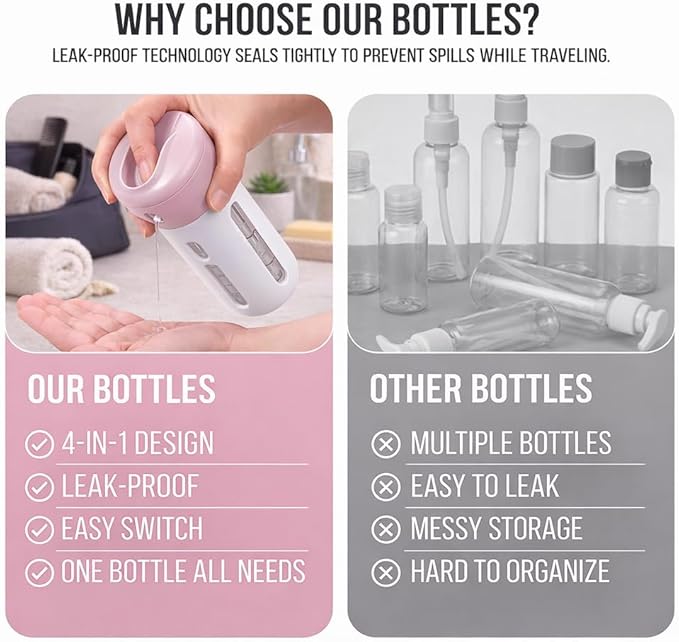 Travigo 4-in-1 Travel Dispenser Bottle, TSA Approved, Leak Proof, Four Reusable 1.4 oz. (40 mL) Toiletry Containers for Shampoo, Conditioner, Soap, Lotion, Skincare (Pink)