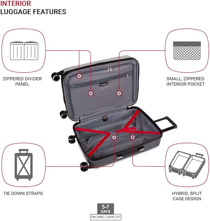 SwissGear Duet Expandable Luggage, Hard Shell Medium Luggage with Spinner Wheels