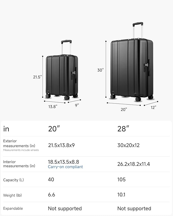 LUGGEX 2-Piece Luggage Set (20+28 Inch), 100% PC Hard Shell Suitcases with 360° Spinner Wheels & TSA Locks, Airline Approved Carry-On & Checked Baggage (EX-Core, Black, 2 Piece Sets)
