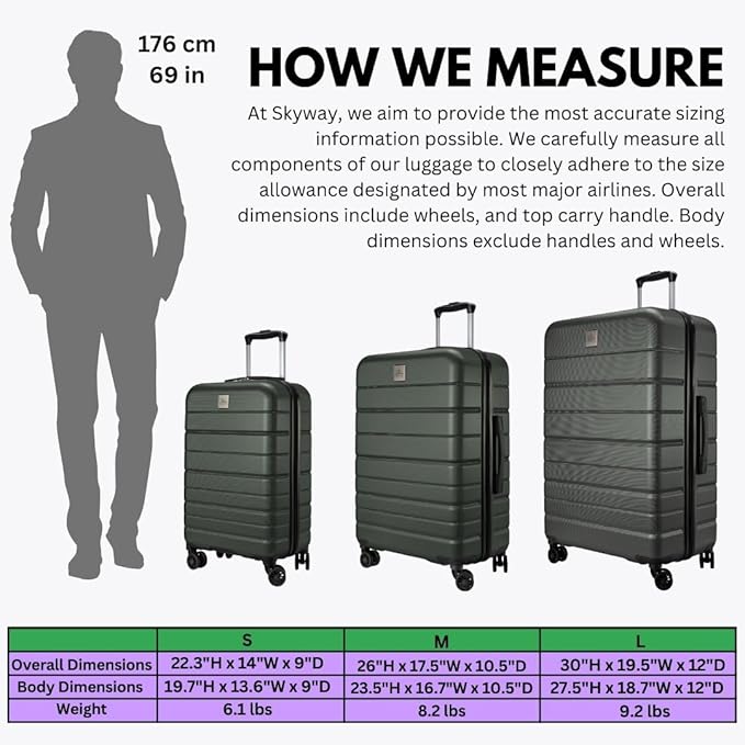 Skyway Epic 2.0 Hardside Lightweight and Durable ABS Shell Luggage, Spacious with 8-Wheel Spinners, Comfort Grip with Telescoping Handle, Men and Women, Thyme, 2-Piece Set (20,24)