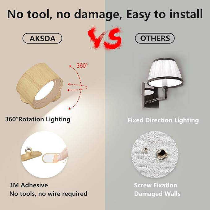 AKSDA Rechargeable Wall Sconce, Battery Operated LED Reading Light with 360-Degree Rotation Magnetic Mounting, Dimmable 3 Color Temps Touch Control Cordless Wall Lights for Study Home Office, 1 Pack